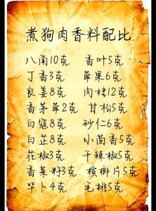 狗肉做法家常_狗肉做法多，腌炸炖炒样样行！