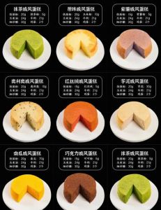 6寸戚风蛋糕做法_关键步骤全解析