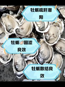 牡蛎就是花甲吗_牡蛎和花甲怎么区分？