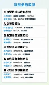 海鳗和河鳗的区别_河鳗与海鳗的区别及选购技巧