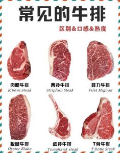 牛柳牛排有什么区别_牛柳牛排有啥不一样？