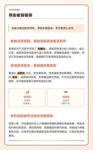 老抽可以用酱油代替吗_生抽老抽有不同，炒菜红烧各用途