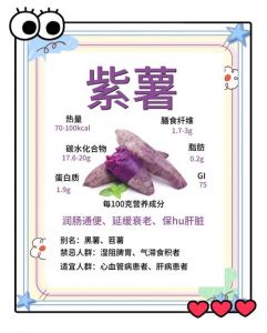 手上沾了紫薯的颜色怎么办_紫薯染色怎么办？皂洗柠檬除皱，手套油防色