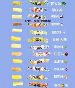 大白兔有哪些口味_甜蜜记忆与经典传承