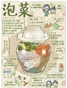 泡菜暗语指什么_从韩国美食到网络梗，含义为何如此复杂？