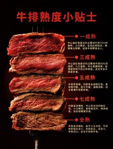 西餐里全熟牛排是几分熟_几分熟适合你？