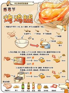 烤炉烤鸡全的做法_洗净腌制，烤箱烤制，风味十足！