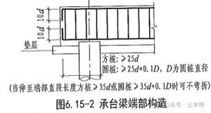 承台梁叠合区域做法_叠合梁与节点连接技术