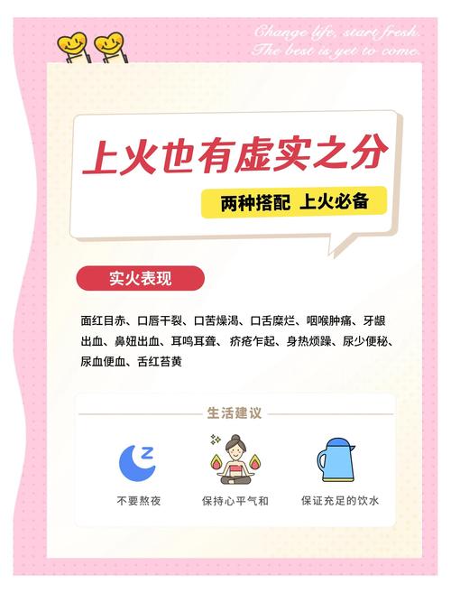 上火了最快降火的方法_干燥上火易口腔溃疡？多管齐下快速降火！