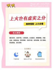 上火了最快降火的方法_干燥上火易口腔溃疡？多管齐下快速降火！