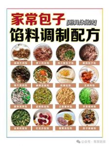 7种包子馅的做法_7种家常馅料，鲜嫩多汁，做法分享！