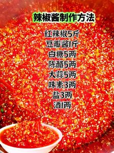 有多少种辣椒酱做法_蒜香豆豉花生，DIY开胃好味！