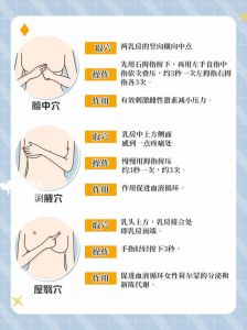 使女朋友的胸变大的按摩方法_按摩丰胸有讲究，科学方法才有效