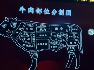 肥拼是指牛肉哪个部位_肥瘦相间牛肋肉，涮火锅嫩滑美味