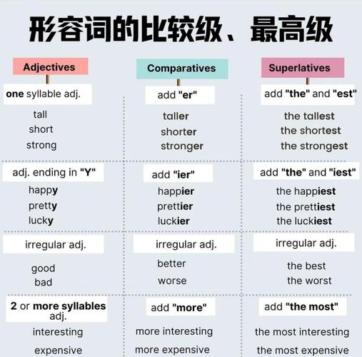 美国A级与B级的区别分析:关于等级划分标准与实际应用的详细比较 美国A级与B级的区别分析:关于等级划分标准与实际应用的详细比较