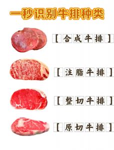 a级成色与b级成色的区别详解：食材等级划分与辨别方法