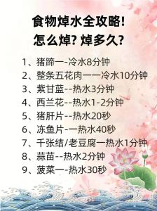 氽烫和焯水的区别_控温除味保营养