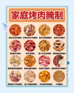 吃自助烤肉的调料技巧_自制烤肉调料，解锁美味秘诀！
