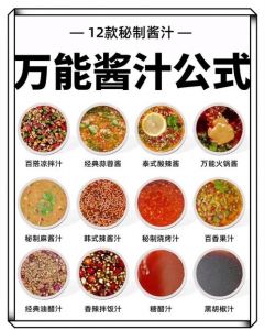 拌饭酱汁怎么调_韩式拌饭灵魂辣酱，蒜蓉生抽醋调味，配菜牛肉猪五花，搭配白饭流心蛋