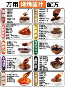 去吃自助烤肉 怎么调酱_甜酸辣平衡，海鲜汁麻油鲜甜，多种风味调配！