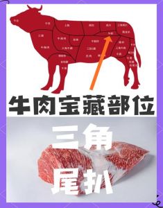 肥边是牛肉的部位_涮火锅的滑嫩香浓好选择