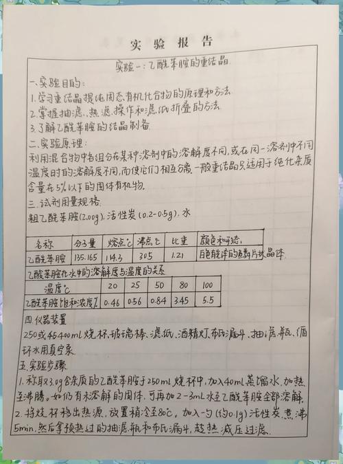 烧杯被爆炒最简单三个步骤_红烧肉加虎皮蛋，香辣虾配秋葵