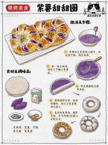 面酥的做法大全_面粉黄油巧结合，蝴蝶酥玉米面皆美味！