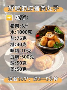 串猪肉丸子的做法_肉馅朝一个方向搅拌入味，静置入味吸水，水煮小火慢炖不柴