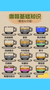 咖啡加奶油做法_手磨咖啡控温，奶油甜苦随心配
