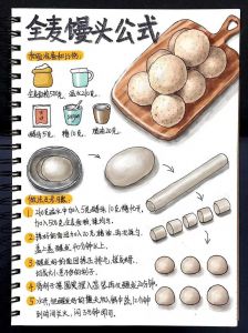 手工馒头的做法_温水发酵，耐心揉面，注意发酵与蒸制细节