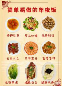 过年食谱大全及做法_热凉点主食全配，家常创新味美鲜！