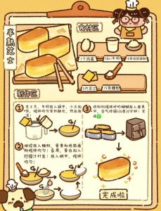 学做蛋糕的方法_电饭锅蛋糕做法简单又美味