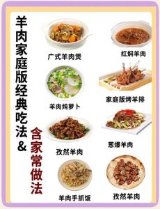 整块羊肉的做法大全_红烧清炖涮炒烤，总有一款适合你！