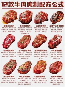 烤牛肉怎么腌制方法_广东烤肉新店肉少价高？在家做里脊味美超棒！