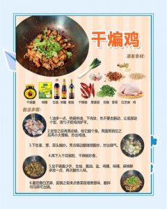 小煎鸡正宗家常川味做法_小煎鸡，麻辣鲜香，在家轻松做！
