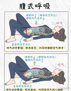 腹式呼吸的正确做法_正确姿势助你睡得好
