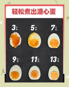 煮溏心蛋要煮几分钟_煮溏心蛋，6分钟蛋黄流心刚刚好！