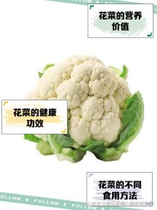 花菜不焯水几分钟熟_花菜焯水时长与口感营养的关系