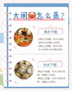 螃蟹的做法蒸几分钟就熟了_阳澄湖大闸蟹清蒸做法，保原味！