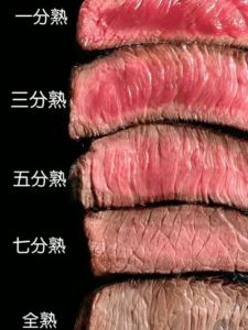 牛排又几分熟的_牛排熟度怎么选？温度决定口感！