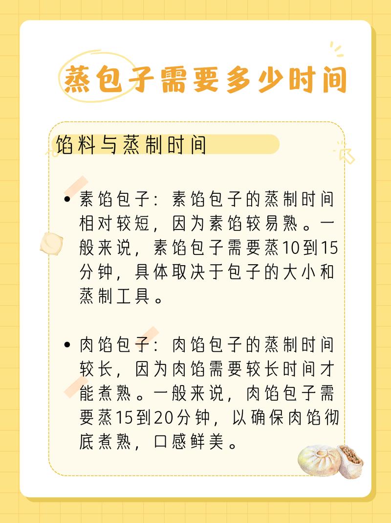 已熟的包子再次蒸多久_冷冻冷水下锅，冷藏无需解冻，水开后中火蒸5-10分钟