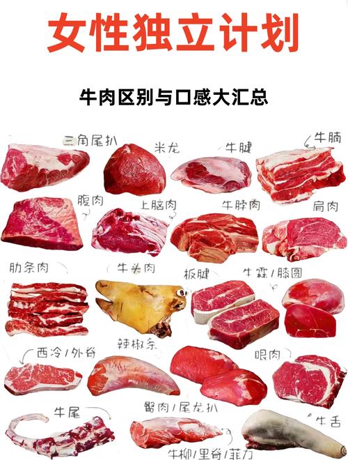 牛心口肉是什么部位_慢烤炖煮去腥嫩，配菜酱汁要清爽