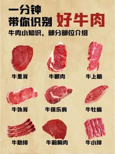 牛腰窝和牛腩的区别_牛腩牛腰窝肉炖法，软烂鲜美技巧