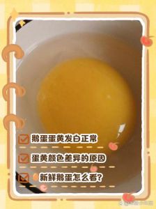 鹅蛋熟了颜色对照表_鹅蛋煮熟发黄？别慌，教你辨别真伪和新鲜度！