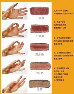 牛扒有多少分熟_一分到全熟，各具特色！