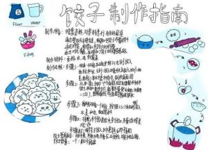 探秘《禁鸾by酿酿酱酱继父》中的传统美食文化与食材运用解析