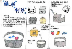 关于用冰块制作出牛奶的巧妙方法及其背后的食材原理解析