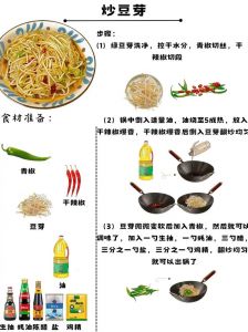 拉拉炒菜详细做法手指图解教程——实用美味菜肴的操作细节解析