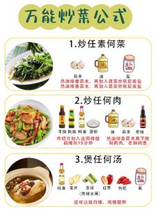 拉拉炒菜完整做法指南：详细步骤解析与手指操作技巧