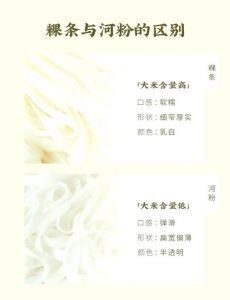 粿条和面条哪个热量高_粿条热量高 肥胖者应少食